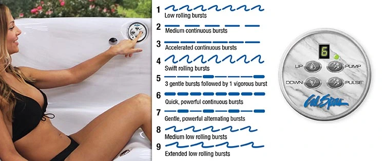 ATS Control for hot tubs in Hampshire